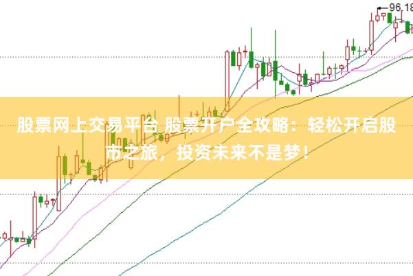 股票网上交易平台 股票开户全攻略：轻松开启股市之旅，投资未来不是梦！
