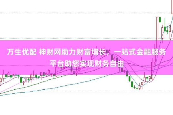 万生优配 神财网助力财富增长，一站式金融服务平台助您实现财务自由