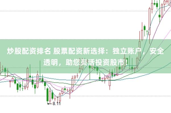 炒股配资排名 股票配资新选择：独立账户，安全透明，助您灵活投资股市！