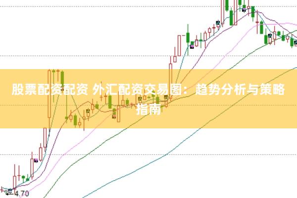 股票配资配资 外汇配资交易图：趋势分析与策略指南