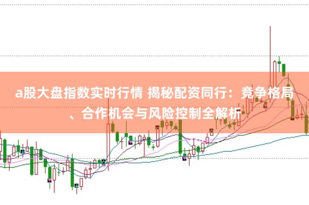 a股大盘指数实时行情 揭秘配资同行：竞争格局、合作机会与风险控制全解析