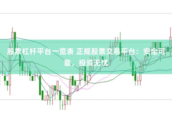 股票杠杆平台一览表 正规股票交易平台：安全可靠，投资无忧