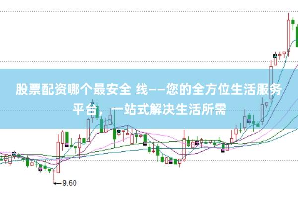 股票配资哪个最安全 线——您的全方位生活服务平台，一站式解决生活所需