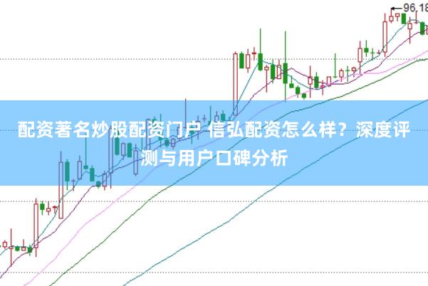 配资著名炒股配资门户 信弘配资怎么样？深度评测与用户口碑分析