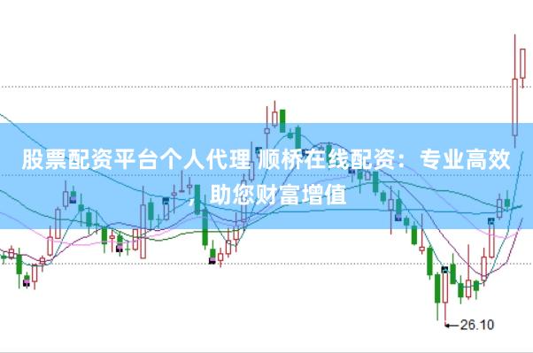 股票配资平台个人代理 顺桥在线配资：专业高效，助您财富增值