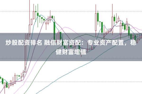 炒股配资排名 融信财富资配：专业资产配置，稳健财富增值