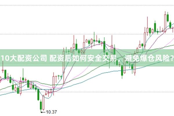 10大配资公司 配资后如何安全交易，避免爆仓风险？