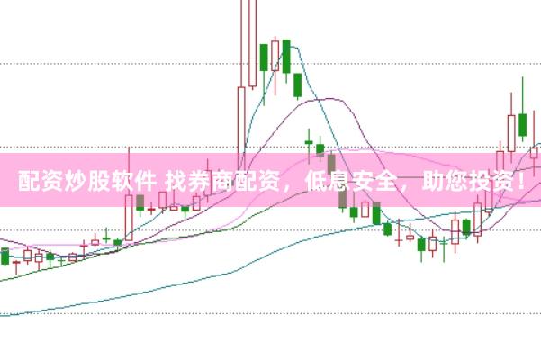 配资炒股软件 找券商配资，低息安全，助您投资！