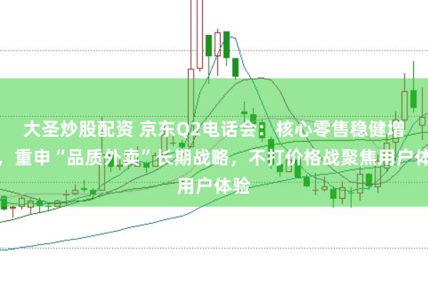 大圣炒股配资 京东Q2电话会：核心零售稳健增长，重申“品质外卖”长期战略，不打价格战聚焦用户体验