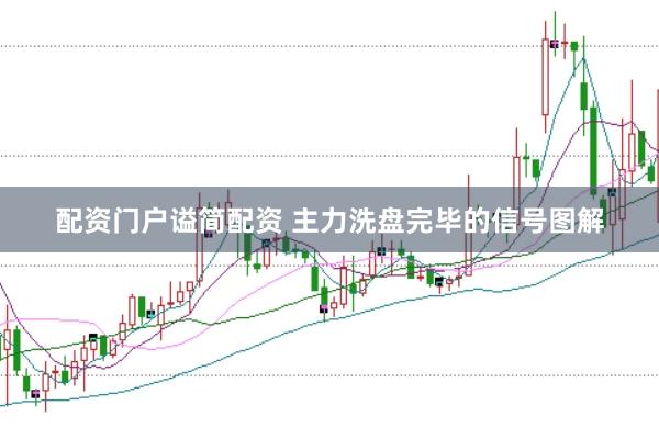 配资门户谥简配资 主力洗盘完毕的信号图解