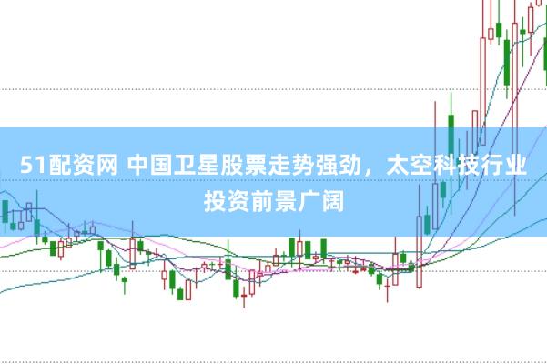 51配资网 中国卫星股票走势强劲，太空科技行业投资前景广阔