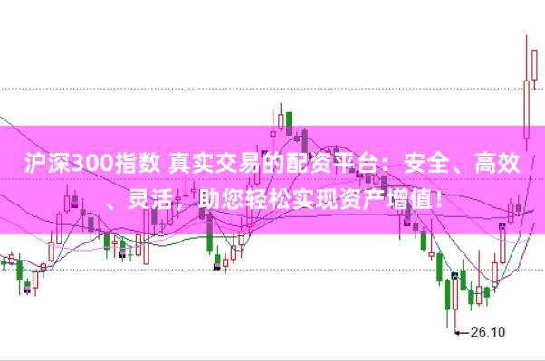 沪深300指数 真实交易的配资平台：安全、高效、灵活，助您轻松实现资产增值！