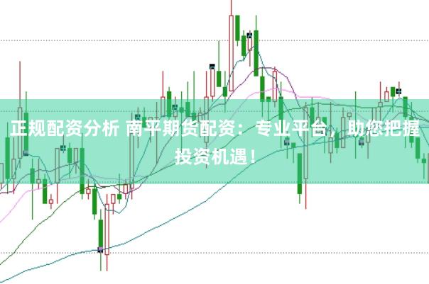 正规配资分析 南平期货配资：专业平台，助您把握投资机遇！