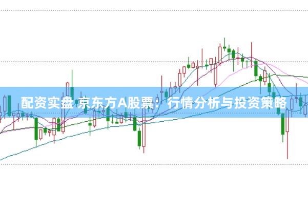 配资实盘 京东方A股票：行情分析与投资策略