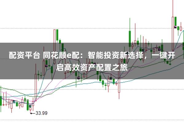 配资平台 同花顺e配：智能投资新选择，一键开启高效资产配置之旅