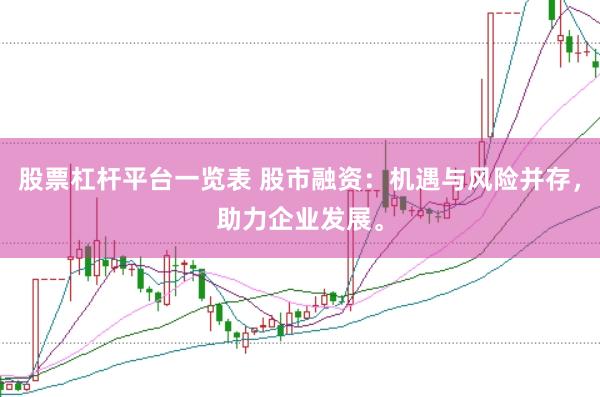 股票杠杆平台一览表 股市融资：机遇与风险并存，助力企业发展。