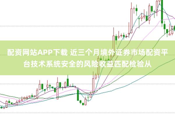 配资网站APP下载 近三个月境外证券市场配资平台技术系统安全的风险收益匹配检验从