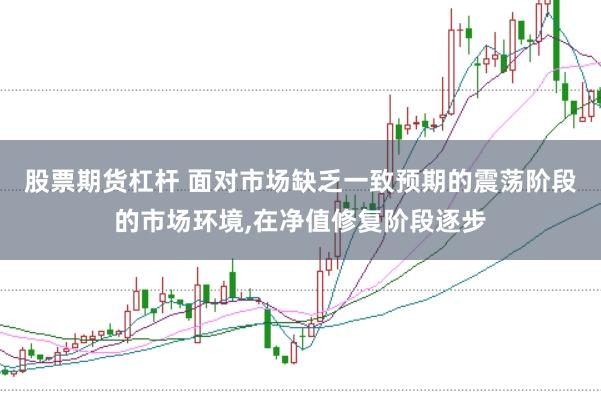 股票期货杠杆 面对市场缺乏一致预期的震荡阶段的市场环境，在净值修复阶段逐步