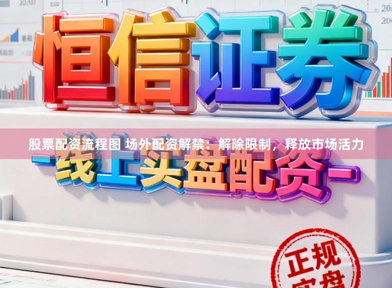 股票配资流程图 场外配资解禁:解除限制,释放市场活力